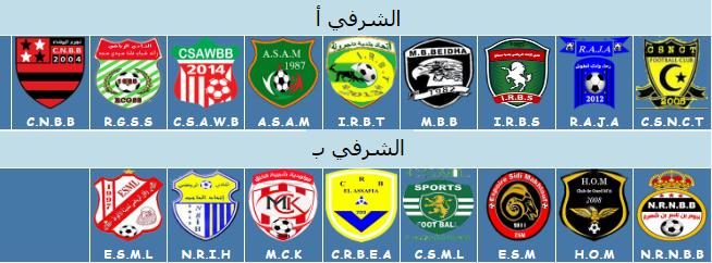 قوائم أندية القسم الشرفي