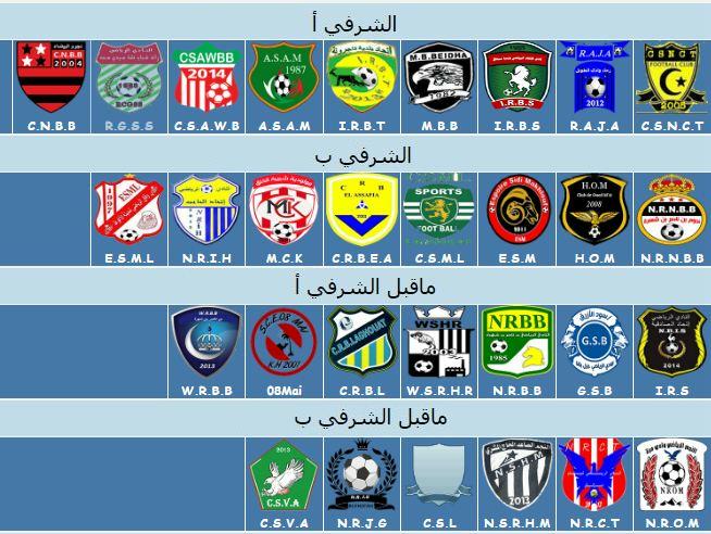 قوائم أندية القسمين الشرفي وماقبل الشرفي