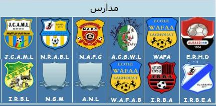 نتائج قرعة بطولات الفئات الصغرى