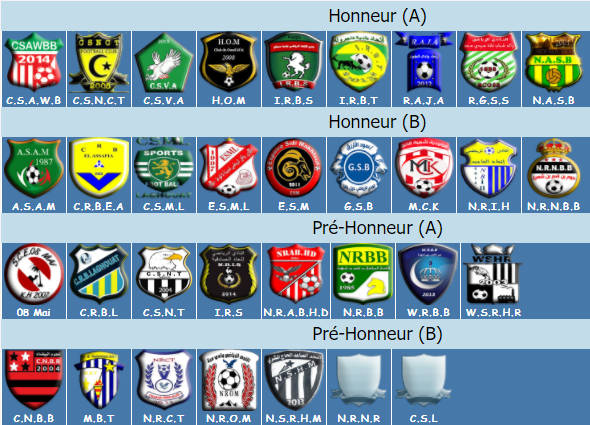 قوائم الأندية