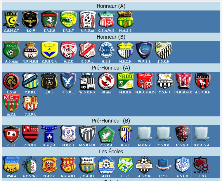 قوائم الأندية