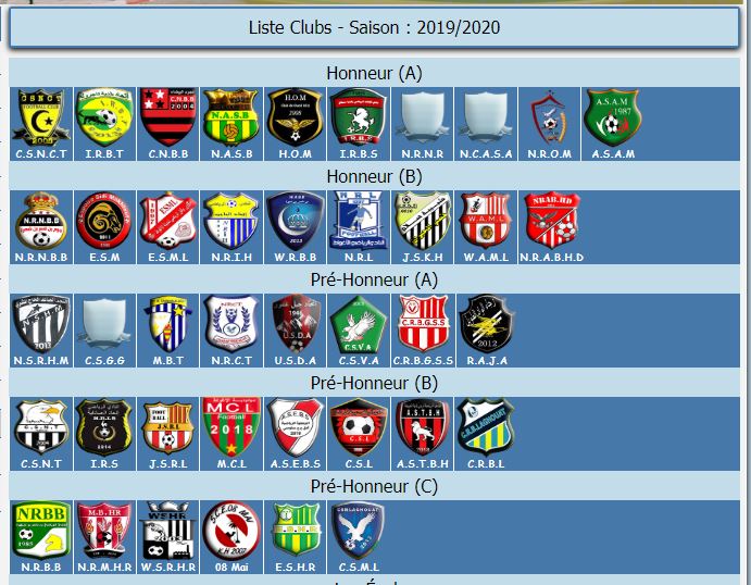 نتائج القرعة