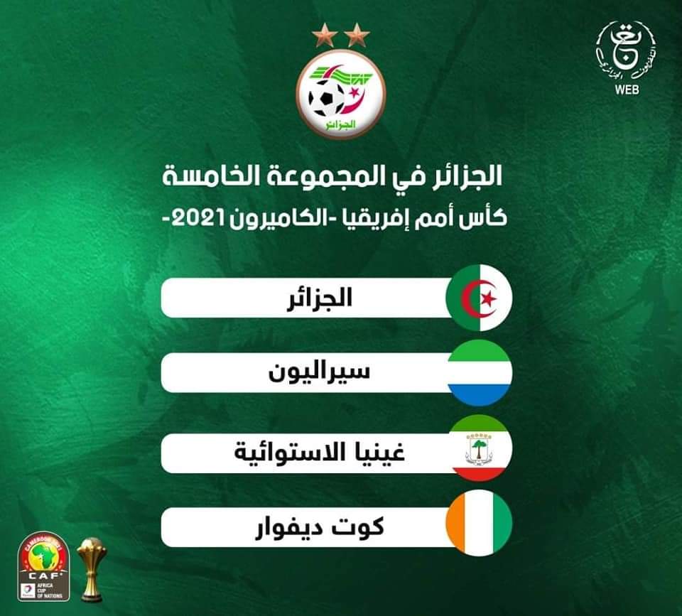 قرعة كأس إفريقيا للأمم 